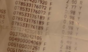 2005 Receipt Highlights Changing Times