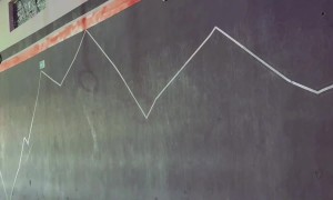 Barbell Falls on Top of Woman Trying to PR